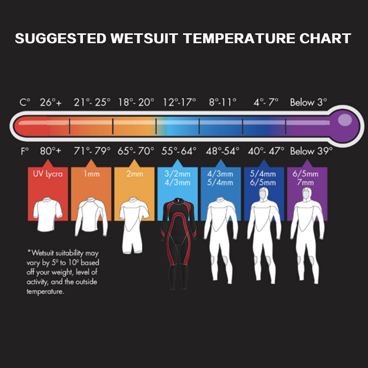 Neoprene Surf Freediving Diving Front Zip Long Sleeve Zipper Suit 3mm Smoothskin Wetsuit